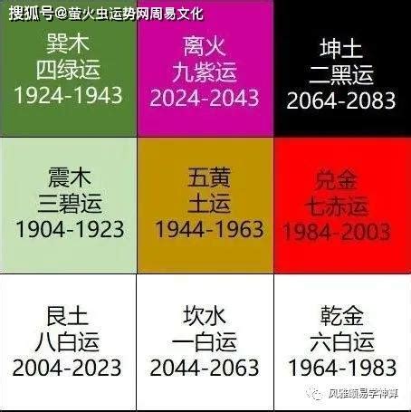 2024年火運